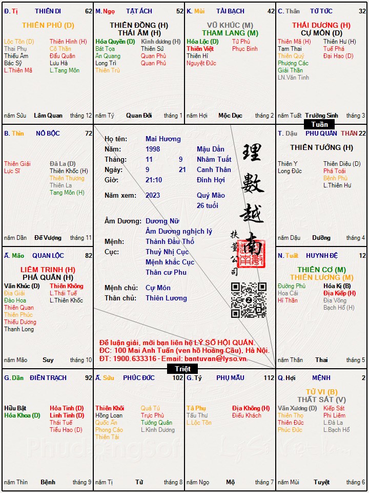 Hình ảnh