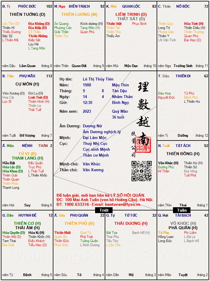 Hình ảnh