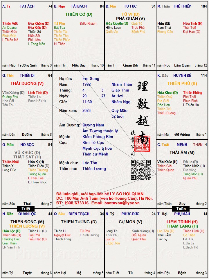 Hình ảnh