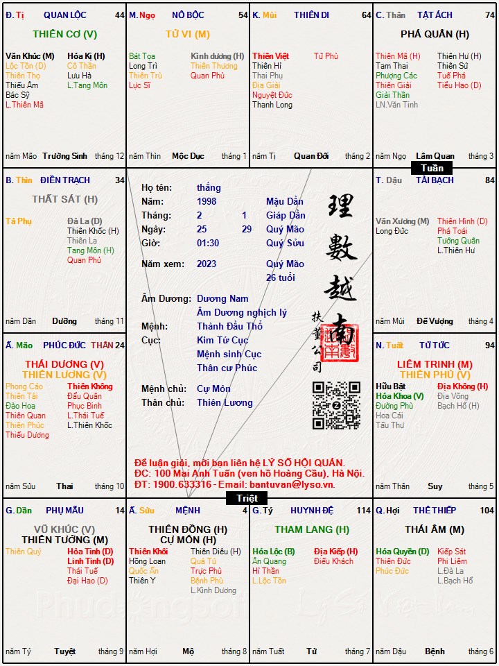 Hình ảnh