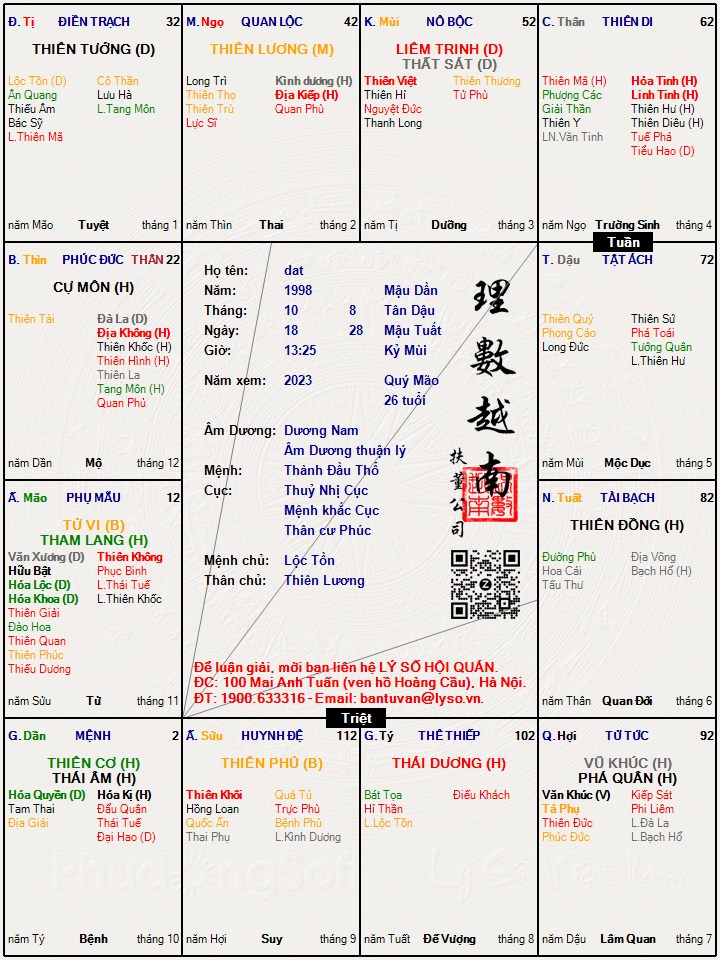 Hình ảnh