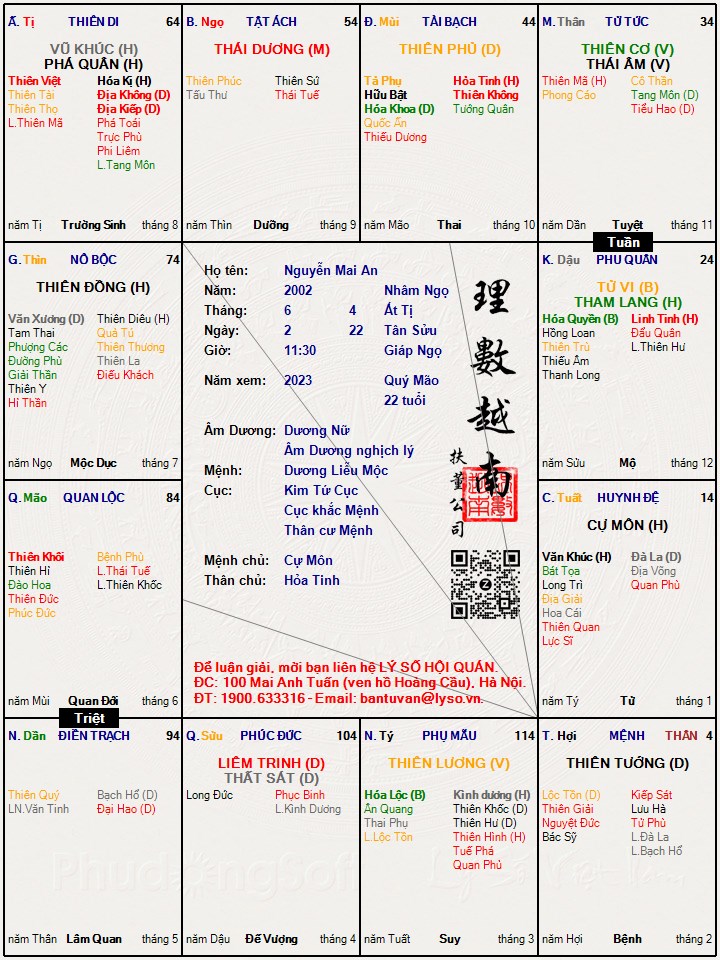 Hình ảnh