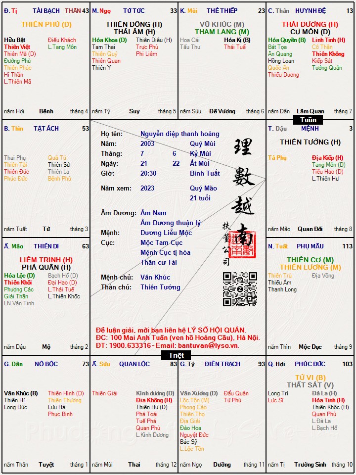 Hình ảnh