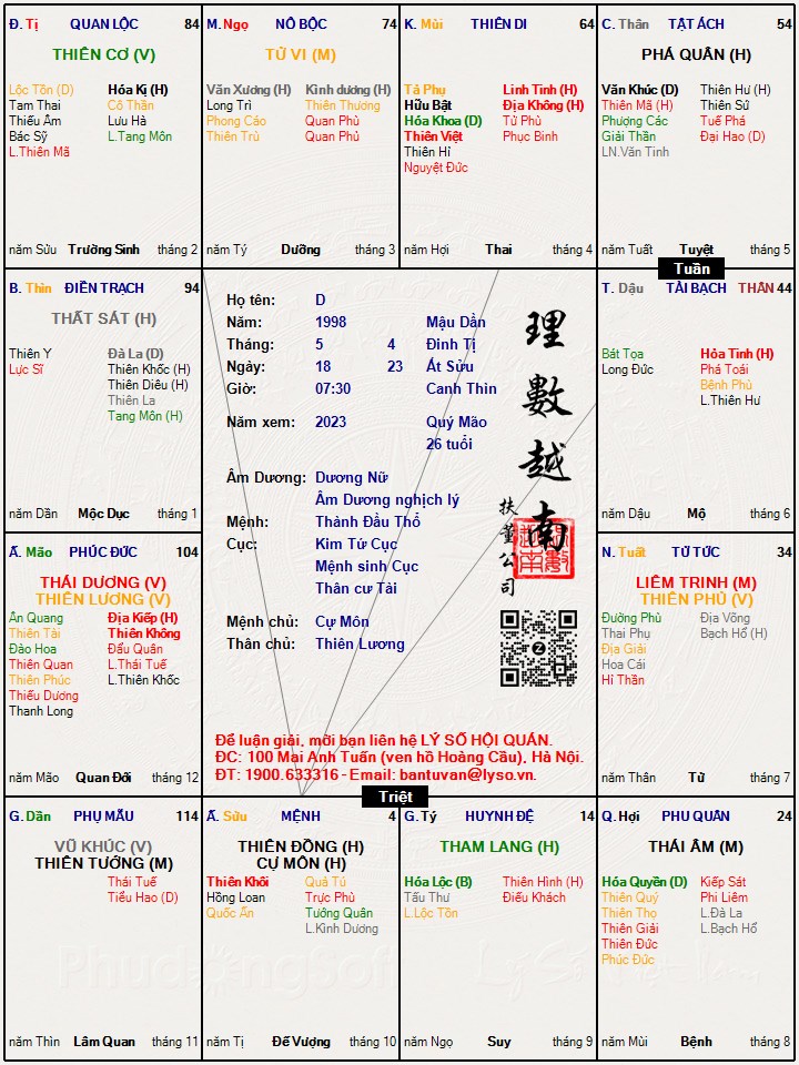 Hình ảnh