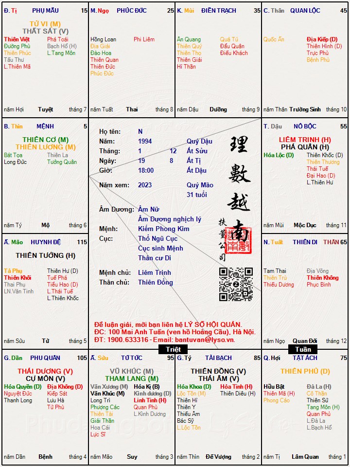 Hình ảnh