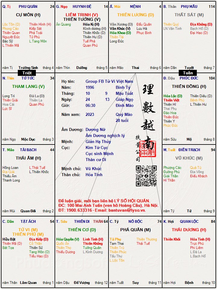 Hình ảnh