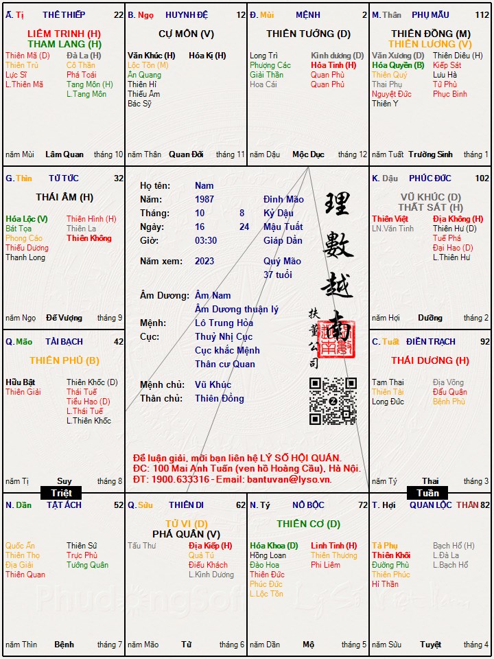 Hình ảnh
