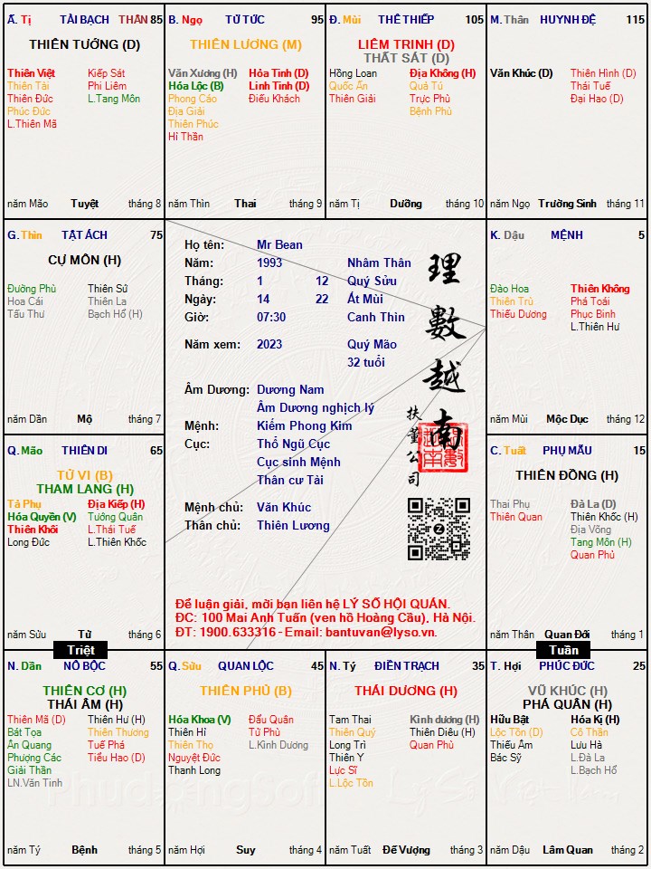 Hình ảnh
