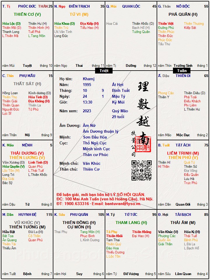 Hình ảnh