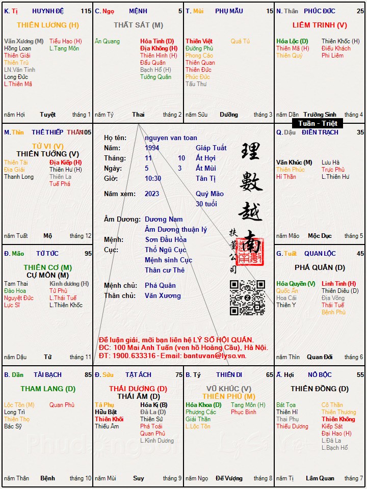 Hình ảnh