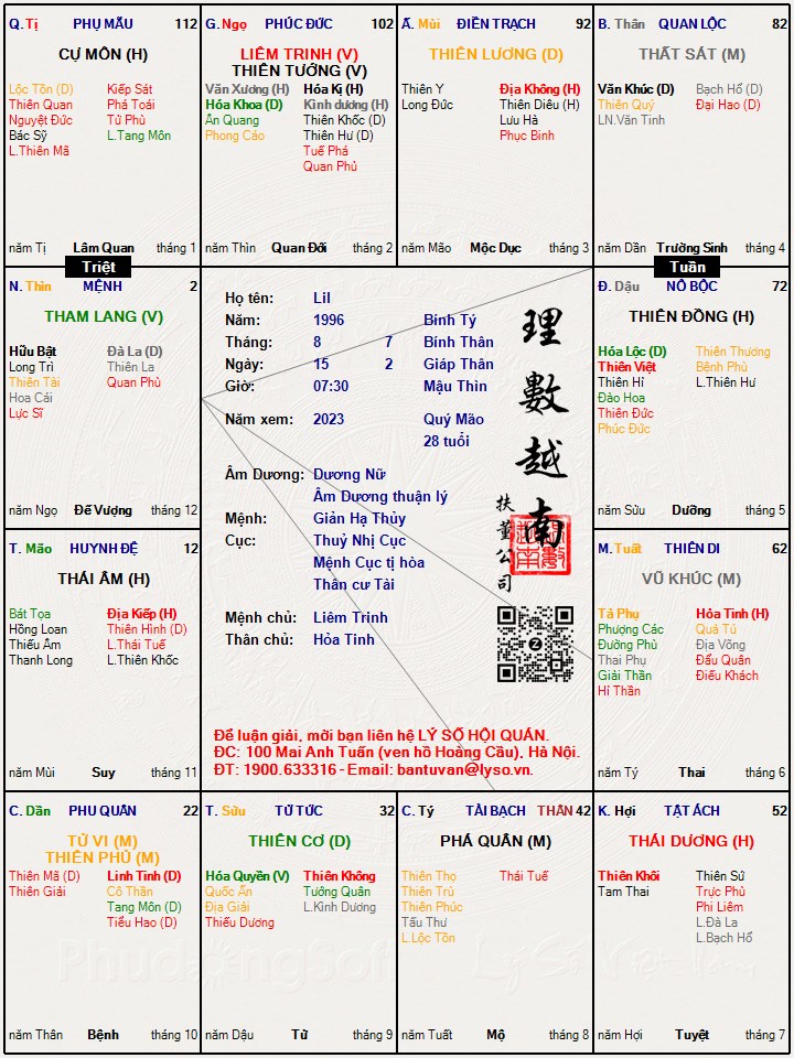 Hình ảnh