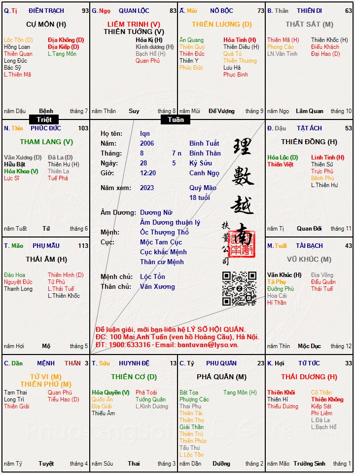 Hình ảnh