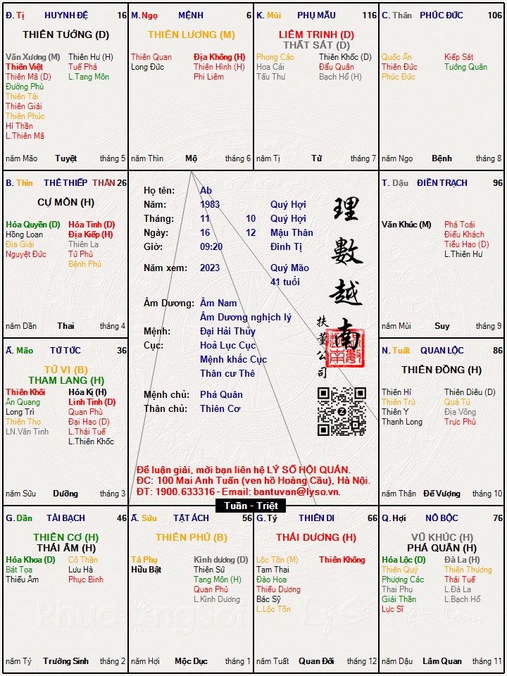 Hình ảnh