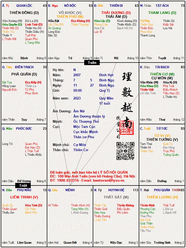 Hình ảnh