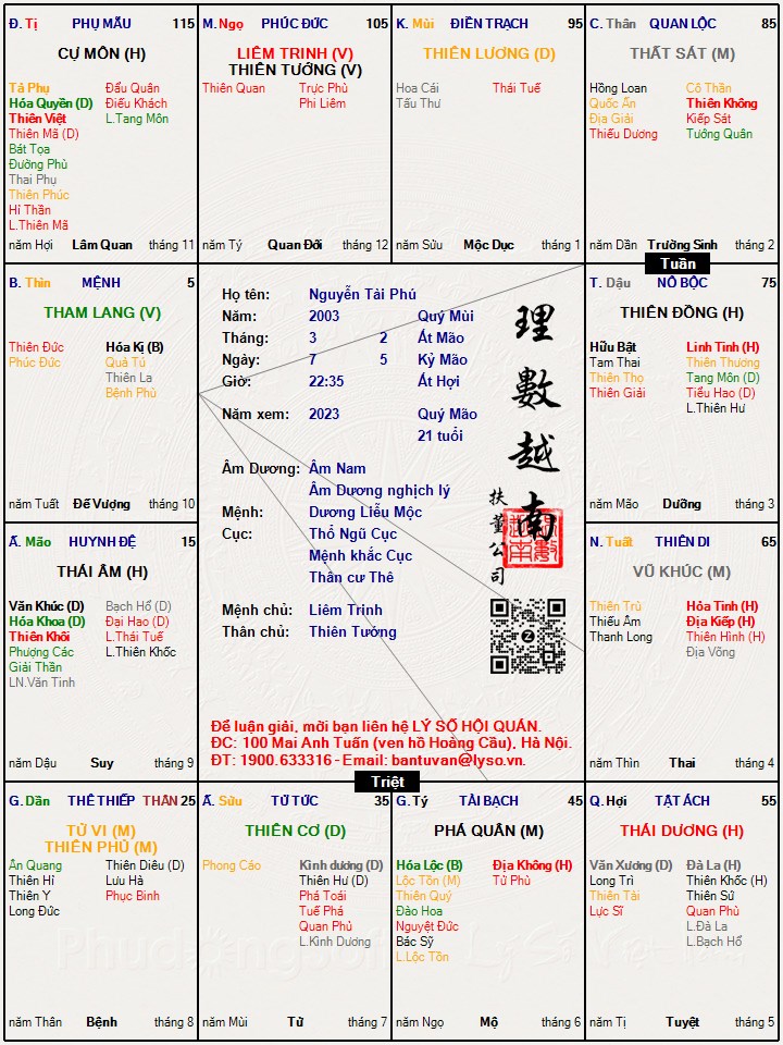 Hình ảnh