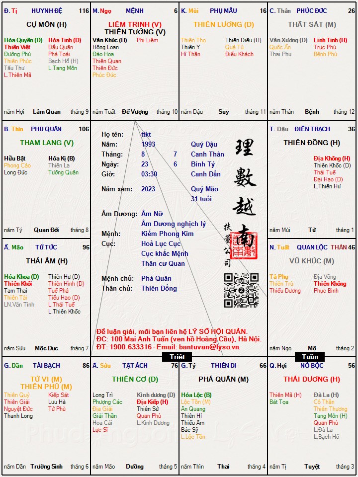 Hình ảnh