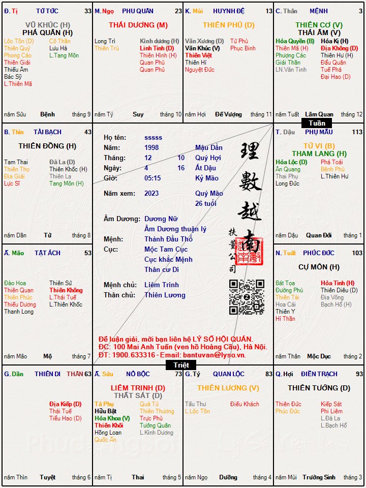 Hình ảnh