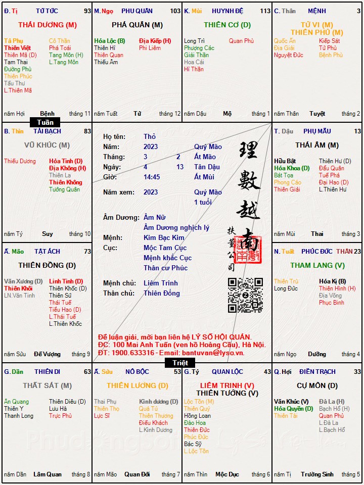 Hình ảnh