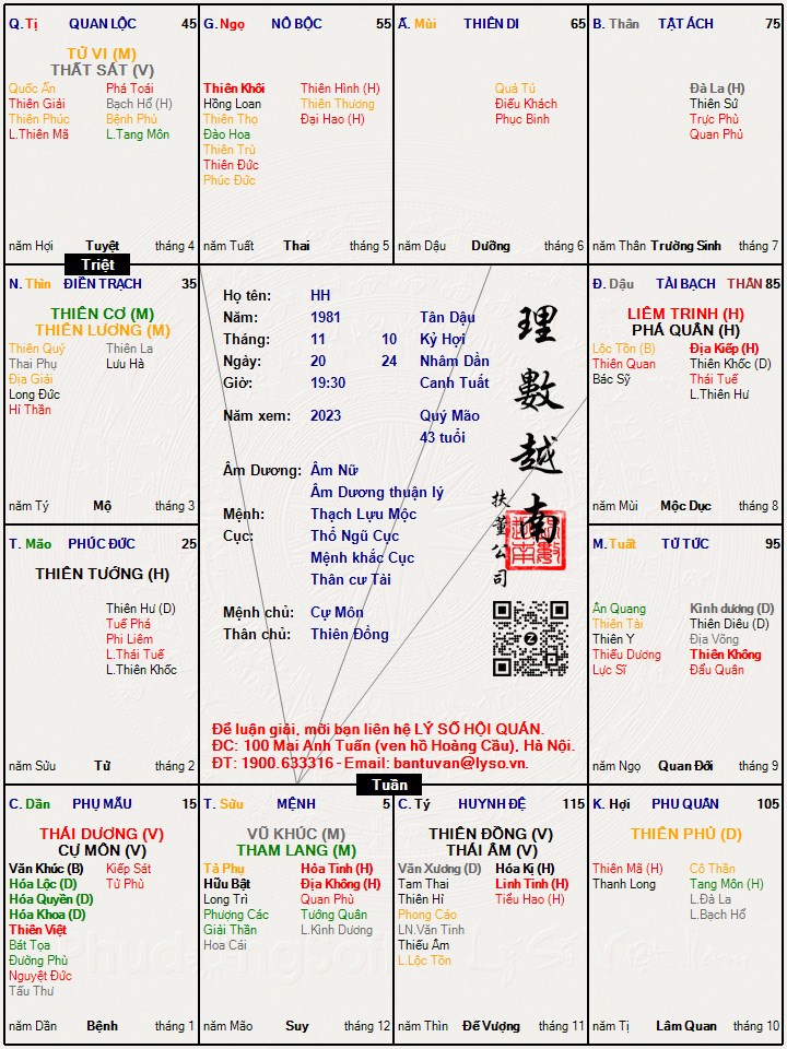 Hình ảnh