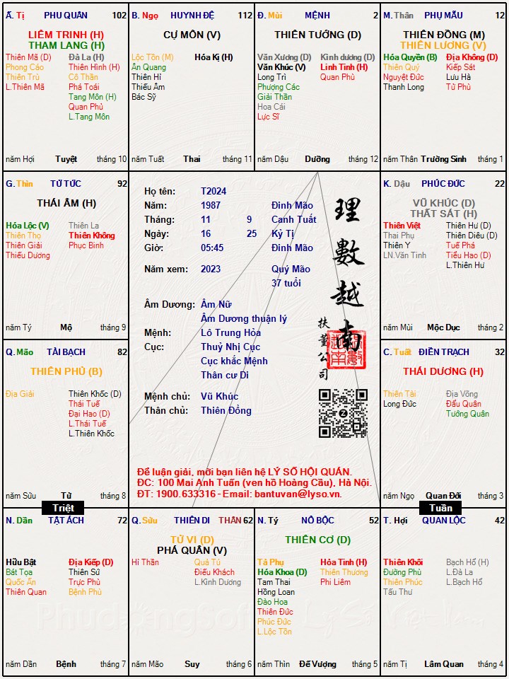 Hình ảnh