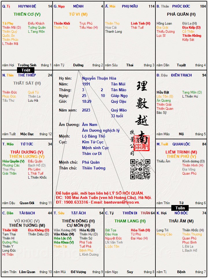 Hình ảnh