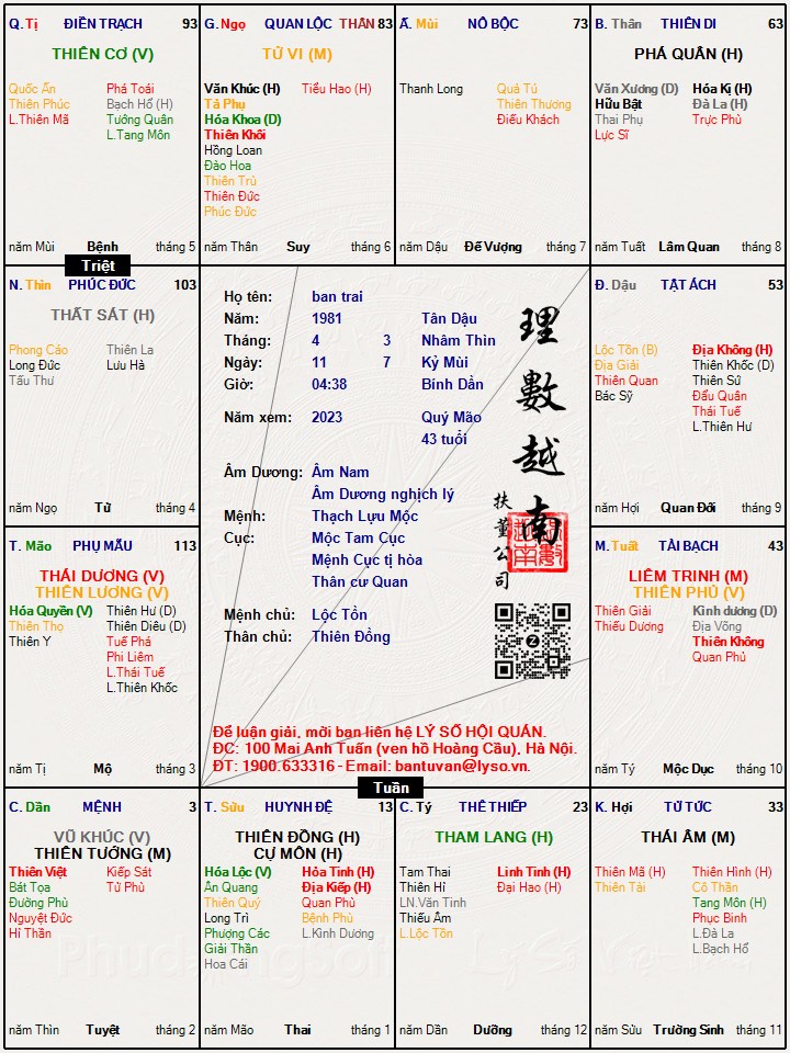 Hình ảnh