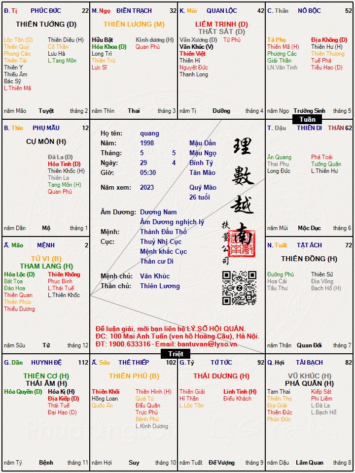 Hình ảnh