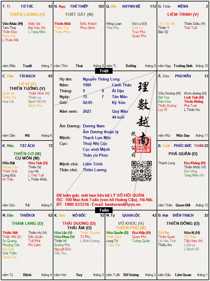 Hình ảnh