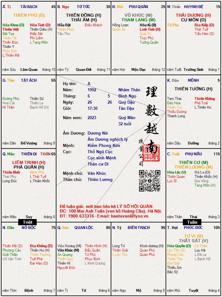 Hình ảnh