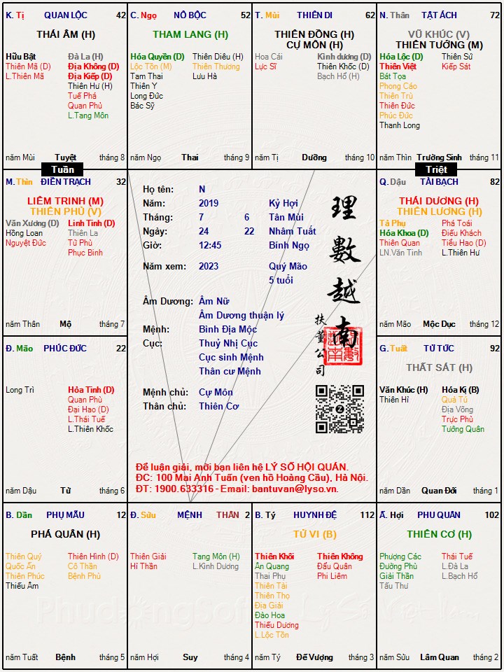 Hình ảnh