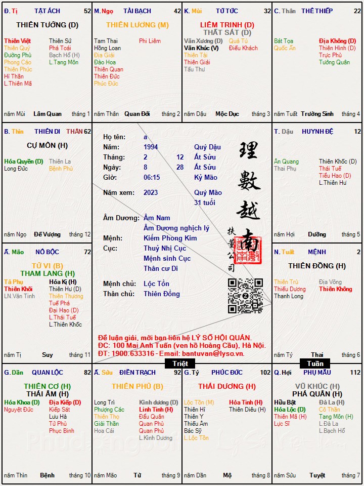 Hình ảnh