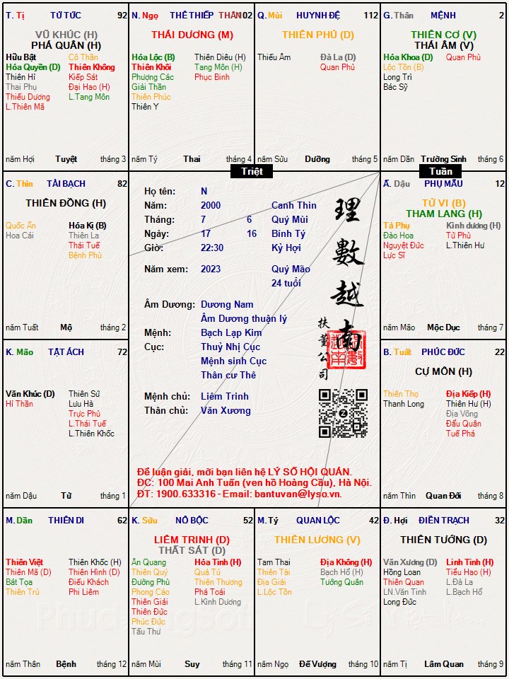 Hình ảnh