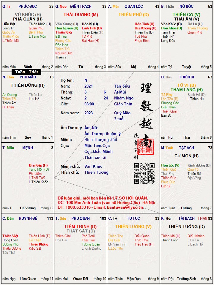 Hình ảnh