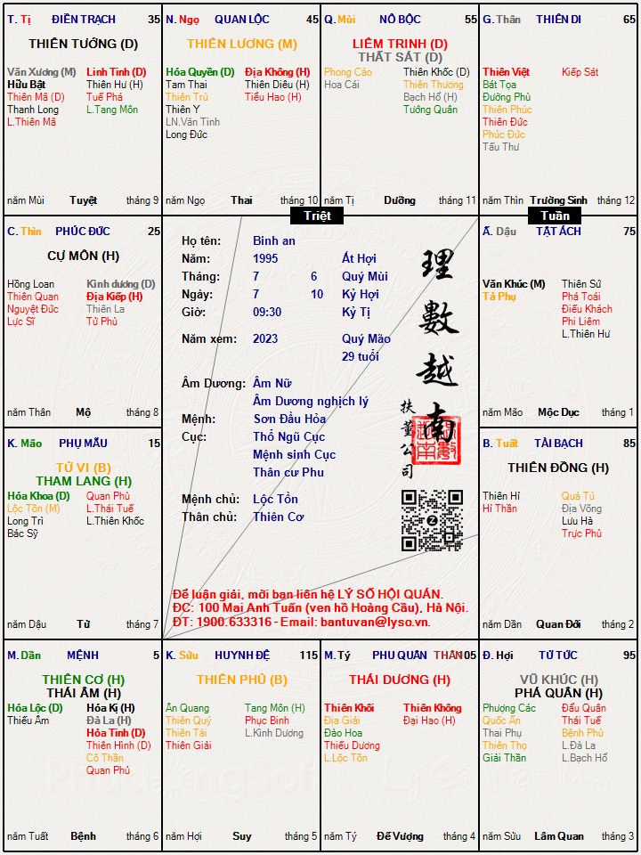 Hình ảnh