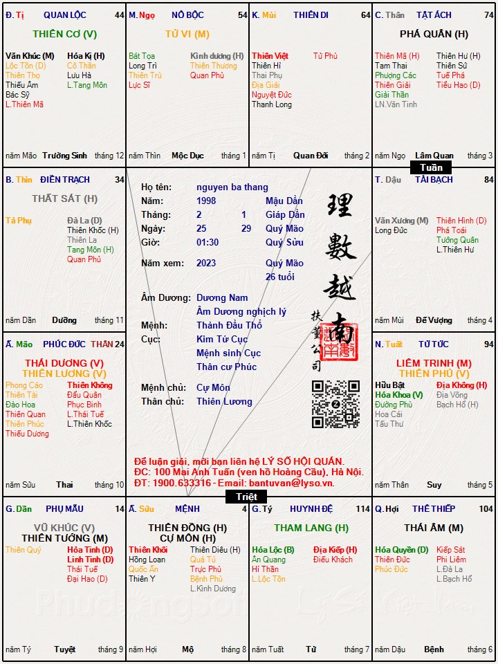 Hình ảnh