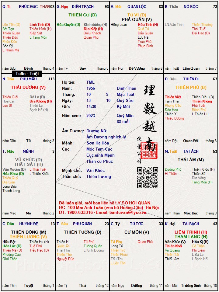 Hình ảnh
