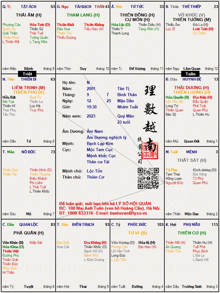 Hình ảnh