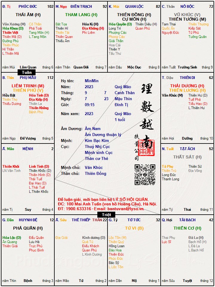 Hình ảnh