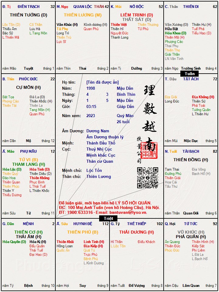 Hình ảnh