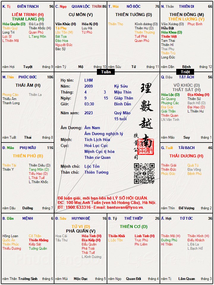 Hình ảnh