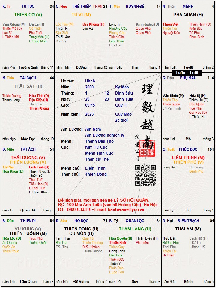 Hình ảnh