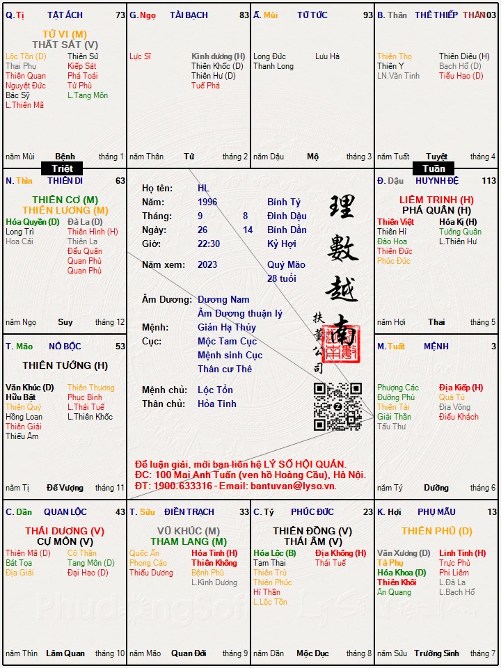 Hình ảnh