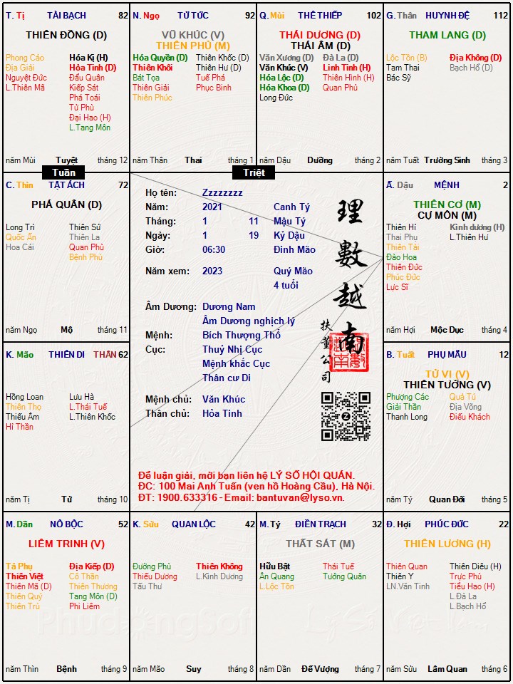 Hình ảnh