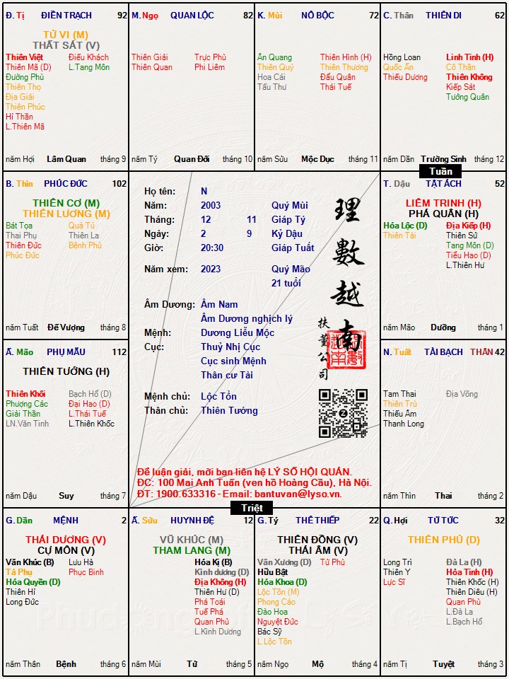 Hình ảnh