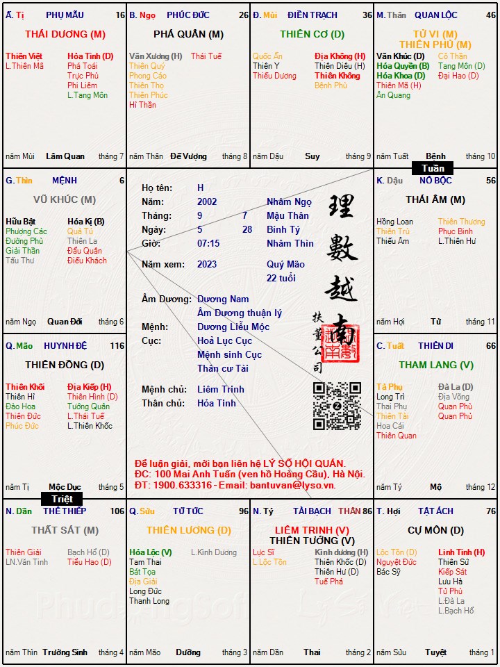 Hình ảnh