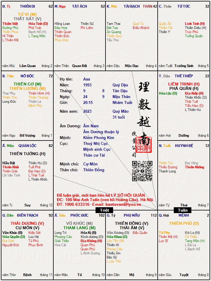 Hình ảnh