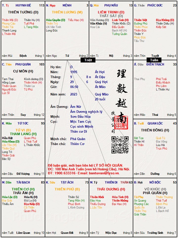 Hình ảnh