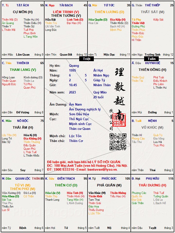 Hình ảnh