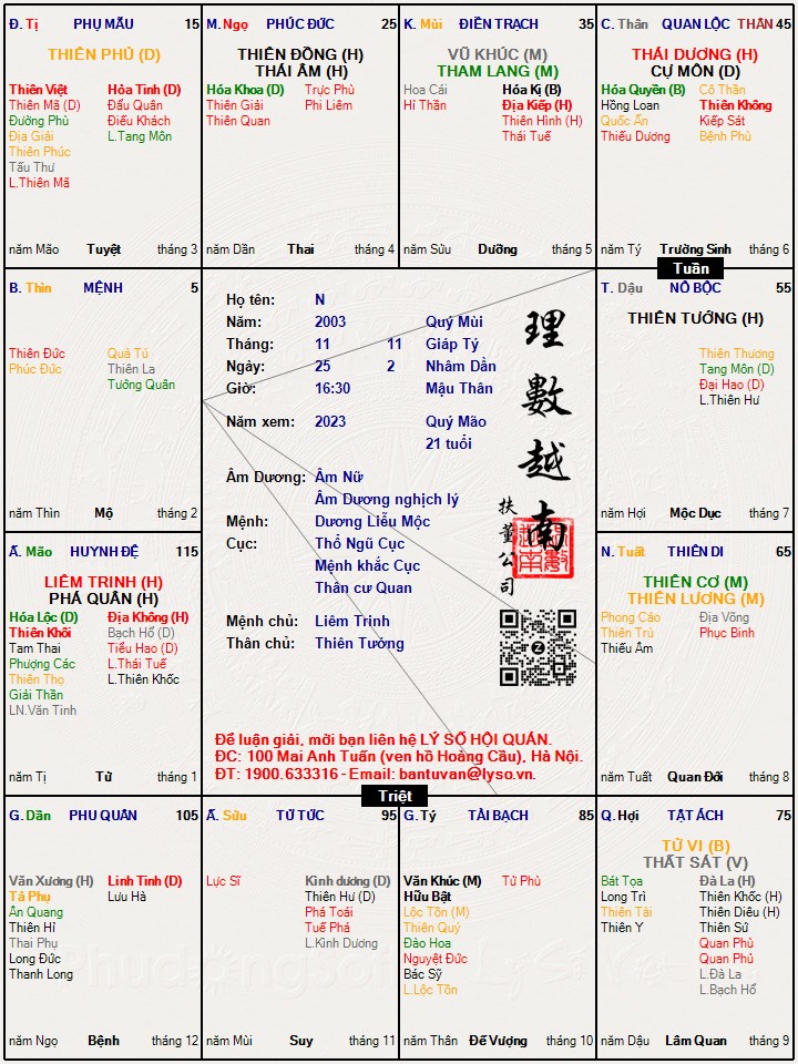 Hình ảnh