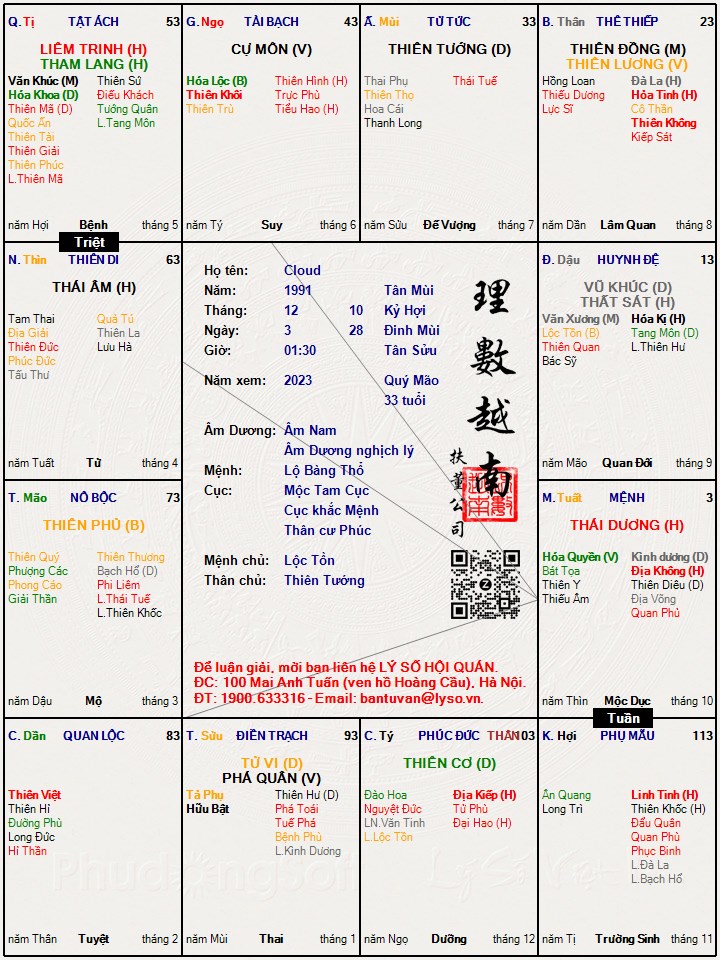 Hình ảnh